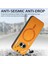 Nothing Flip Case Telefon 2A Magsafe Araç Mounts Kablosuz Şarj Ince (Yurt Dışından) 5
