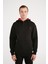 Pop Up Detaıled Fleece Sweatshırt 5