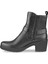 Metropole Zurich Black 4