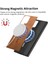 Samsung Galaxy S24 Için Flip Case Ultra Hafif Magsafe Araba Mounts Ince (Yurt Dışından) 3