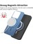 Xiaomi Redmi Not Için Flip Case 13 Pro 5g Ince Kablosuz Şarj Magsafe (Yurt Dışından) 3