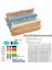 Direnç Seti 1/4W Metal Film %1 20'şerli 2600 Adet 130 Çeşit Şeffaf Çantada 3