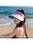 Yaz Dış Mekan Güneş Koruması Uv Vizörlü Kadın Şapkası (Yurt Dışından) 1