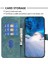 Redmi A1 Artı/a2 Için Kılıf (Yurt Dışından) 5