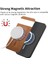Google Piksel 7 Pro Kablosuz Şarj Ince Magsafe Araba Için Flip Case (Yurt Dışından) 3
