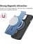 IPhone 12 Için Flip Case Ince Kablosuz Şarj Hafif Magsafe Araba (Yurt Dışından) 2