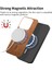 Xiaomi 14 5g Hafif Ince Magsafe Araba Mounts Kablosuz Için Flip Case (Yurt Dışından) 3