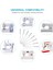 Tekno Trust Singer Pfaff Zetina Beko Janome Bernina Homemax Sınbo Brother Aile Makine Iğnesi 11 ve 14 Num 4