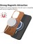 Xiaomi Redmi Not Için Flip Case 13 Pro 4g Kablosuz Şarj Hafif (Yurt Dışından) 2