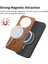Xiaomi Redmi A3 Için Flip Case Hafif Magsafe Araba Bağlar Ince (Yurt Dışından) 3