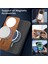 Xiaomi Redmi A3 Için Flip Case Hafif Magsafe Araba Bağlar Ince (Yurt Dışından) 5