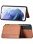Samsung Galaxy S21 Artı Rfıd Engelleme Manyetik Kart Tutucu Standı (Yurt Dışından) 5