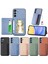 Samsung Galaxy A15 Komple Kamera Güvenlik Rfıd Engelleme Manyetik (Yurt Dışından) 2