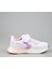 Owen Beyaz Pudra Çocuk Sneakers 1