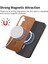 Samsung Galaxy A34 Hafif Ince Kablosuz Şarj Magsafe Araba (Yurt Dışından) 2