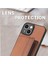 IPhone 14 Için Kılıf Rfıd Engelleme Manyetik Kart Tutucu Standı Fonksiyonu (Yurt Dışından) 4