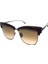 Sun BV0075S 003 54/15 2