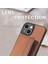 IPhone 14 Artı Manyetik Kart Tutucu Standı Fonksiyonu Rfıd Engelleme (Yurt Dışından) 5