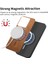 Xiaomi Redmi Not Için Flip Case 13 Pro 5g Ince Kablosuz Şarj Magsafe (Yurt Dışından) 4
