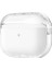 Apple Pro 2 Uyumlu Airbag 36 Darbelere Karşı Dayanıklı Kılıf - Şeffaf 1