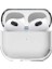Apple 3. Nesil Uyumlu Kılıf Şeffaf Sert Kristal Airbag 14 Kılıf 1