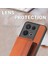 Oppo Oppo 8 Pro Için Komple Kamera Güvenlik Rfıd Engelleme Standı Kartı (Yurt Dışından) 5