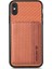 IPhone X/xs Rfıd Engelleme Komple Kamera Güvenlik Manyetik Kart (Yurt Dışından) 4