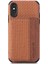 IPhone Xs Max Rfıd Engelleme Standı Fonksiyonu Manyetik Kart Tutucu (Yurt Dışından) 5