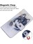 Apple iPhone 16 Pro Telefon Kılıfı (Yurt Dışından) 4
