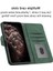 Kullanışlı Stand Özelliği ile IPhone 16 Pro Max Case Pu Deri ile Uyumlu (Yurt Dışından) 2