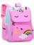 Hayır Unicorn Desenli Pembe Kız Çocuk Okul Sırt Çantası 1'li Tek Ebat Unicorn Tekstil Pembe Design 1