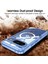 Google Pixel 9 Için Miracase Manyetik Kılıf Pet Koruyucu Film 360 Tüm ve (Yurt Dışından) 5