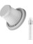 Tüm Xiaomi Mini El Süpürgesi Mi Vacuum Cleaner Uyumlu Muadil Hepa Filtre Yedek Aksesuar SSXCQ01XY 5