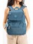 Ultra Hafif Orta Boy Sırt Çantası Çok Cepli Unisex Mavi (Model: 571-4A) 3