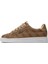 Kadın Sneaker 3