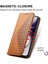 Oppo Oppo 12 5g Günlük Kullanım Için Flip Case Standı Cüzdan Eşkenar Dörtgen Şekli El (Yurt Dışından) 4