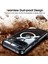 Google Pixel 9 Pro Pet Koruyucu Film Için Miracase Manyetik Kılıf (Yurt Dışından) 3