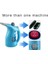 Mavi Ab Portatif Giysi Buharlayıcısı 1500W Ev Kumaş Buharlı Ütü 280ML Mini Taşınabilir Dikey Hızlı Isı Giysi Ütüleme Için (Yurt Dışından) 4