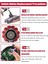 Dyson V11 V10 Temizleyici Aletler Temini Için 5 Adet Ekstra Güçlü Tetik Güç Anahtarı Düğmesi (Yurt Dışından) 3