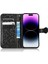 IPhone 15 Pro Max Için Kılıf (Yurt Dışından) 3