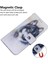 IPhone 15 Pro Max Pu Deri Manyetik Kapatma Kart Yuvaları Için Flip Case (Yurt Dışından) 5