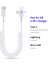 1 8 M 3'ü 1 Arada Usb A Lightning+Type C+Micro 6A Şarj Kablosu Yaylı Veri Kablosu (Yurt Dışından) 5
