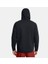 Erkek Ua Unstoppable Fleece Tam Fermuarlı Hd Eu Sweatshirt 1389352-001 2