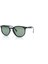 Good Look Gl 322 C01 50-16-140 Unısex Güneş Gözlüğü 2