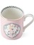 Mkcanctoo Fine China 280ML Düz Taraflı Kupa Kakadu 2