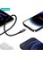 Sufeng Serisi 0 25M Tip C Paratoner Kablosu 30W Telefon Hızlı Şarj Veri Kablosu Kararmış (Yurt Dışından) 5