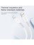 Iphone, iPad için Pvc USB Şarj Kablosu Usb'den Lightning'e Veri Kablosu (Yurt Dışından) 2