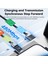 1m 2,4A Dijital Ekranlı Usb'den Lightning'e Kablo Veri Kablosu-Mavi (Yurt Dışından) 4