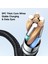 Mdd 1,8m Pd 36W iPhone için Lightning Şarj Kablosu, iPad Type-C-Lightning Veri Kablosu (Siyah) (Yurt Dışından) 5
