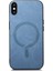 Apple iPhone XS Max Telefon Kılıfı (Yurt Dışından) 1